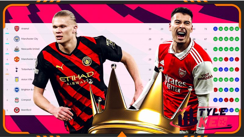 svt-fussball.de cung cấp thông tin gì về lịch thi đấu bóng đá